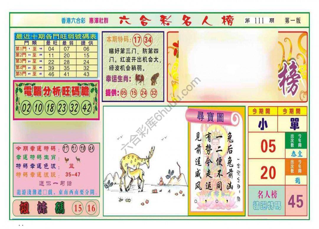 名人榜