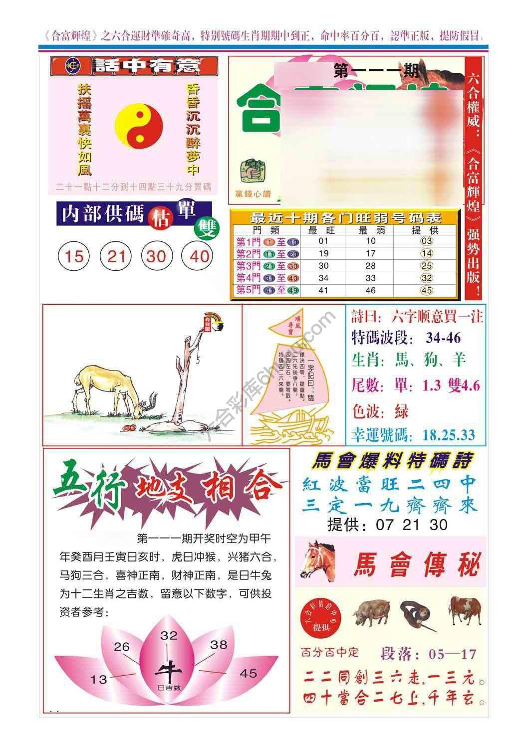 合富辉煌