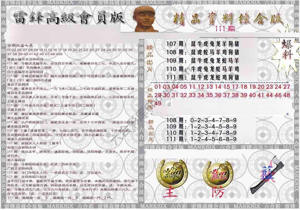 当天报