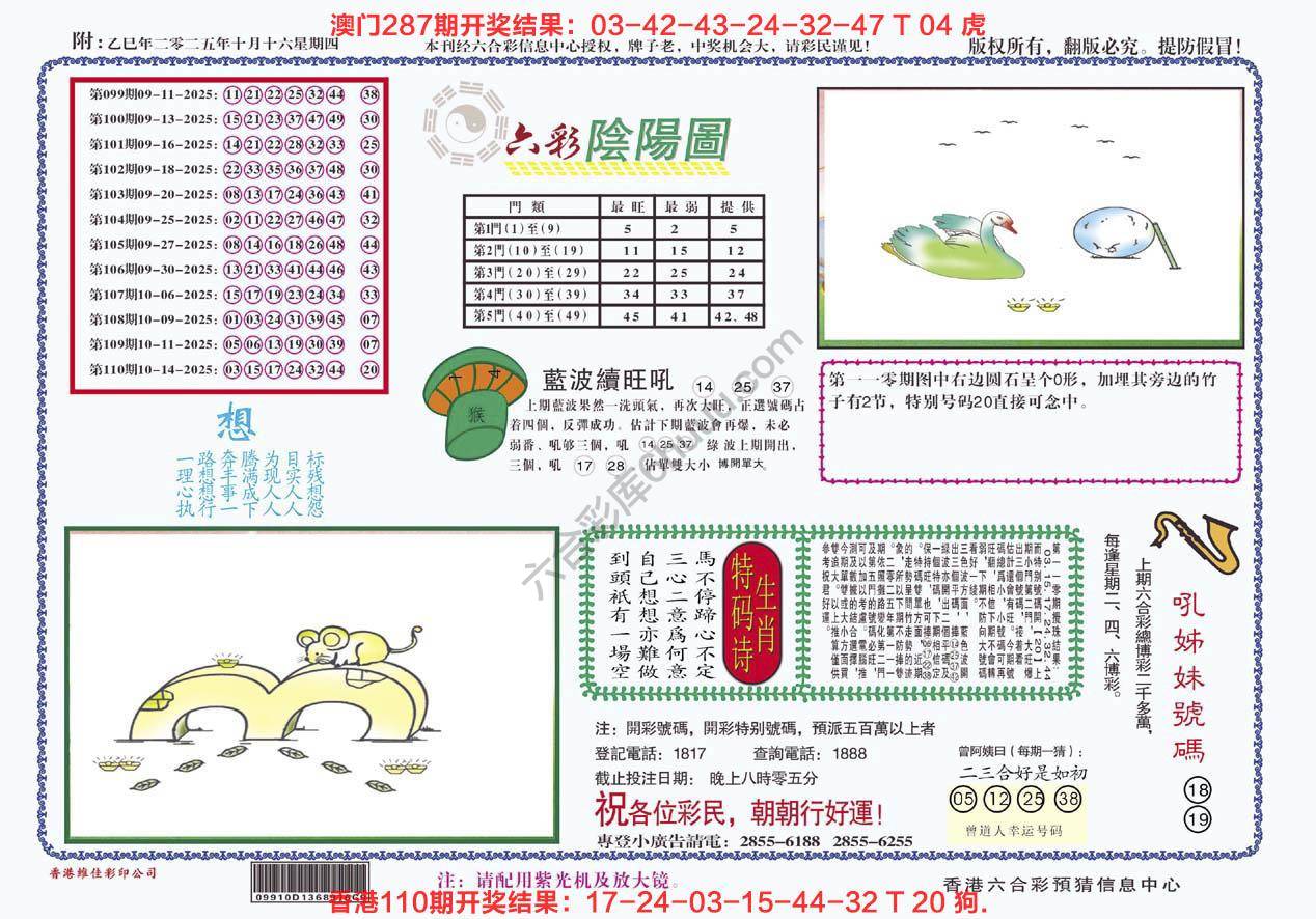 六彩阴阳图