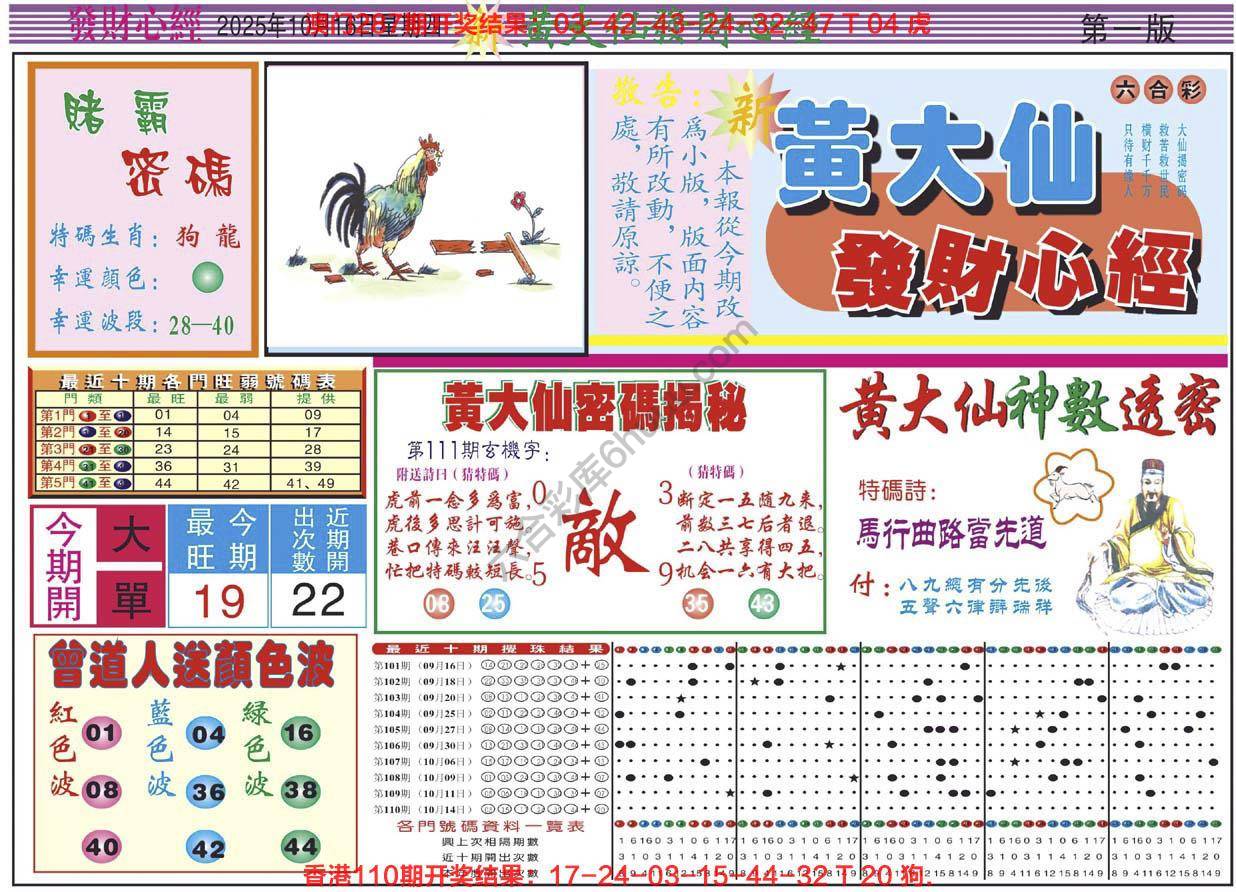 黄大仙发财心经
