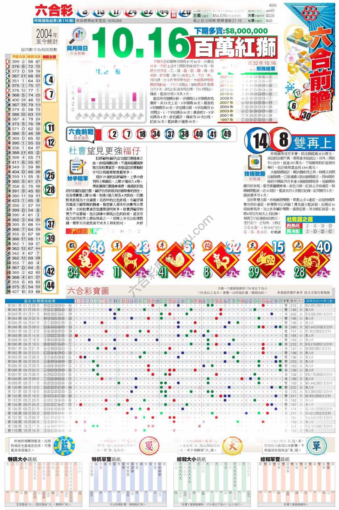 香港商报