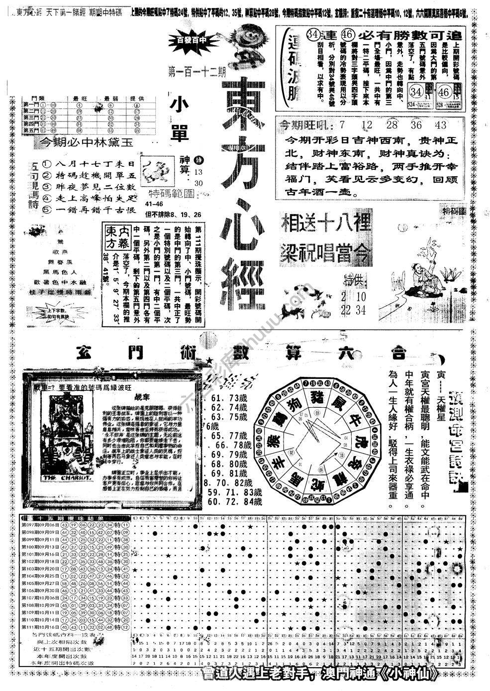 另版东方心经