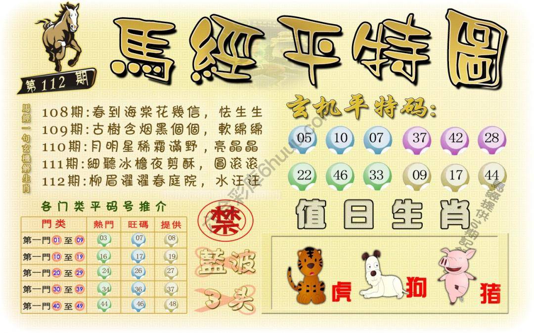 马经平特图