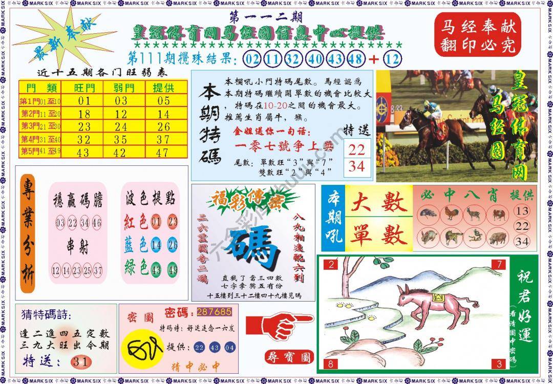 马经图记录