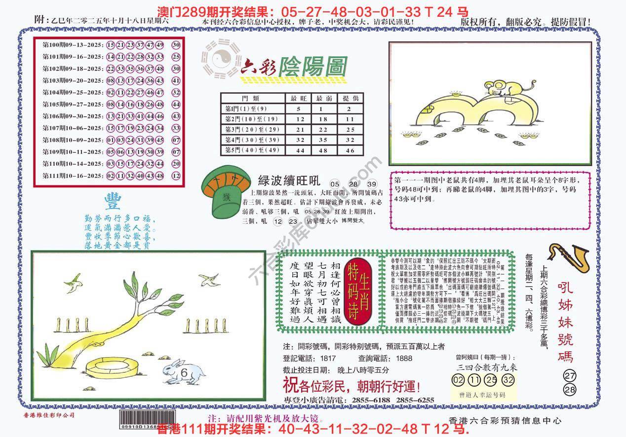 六彩阴阳图