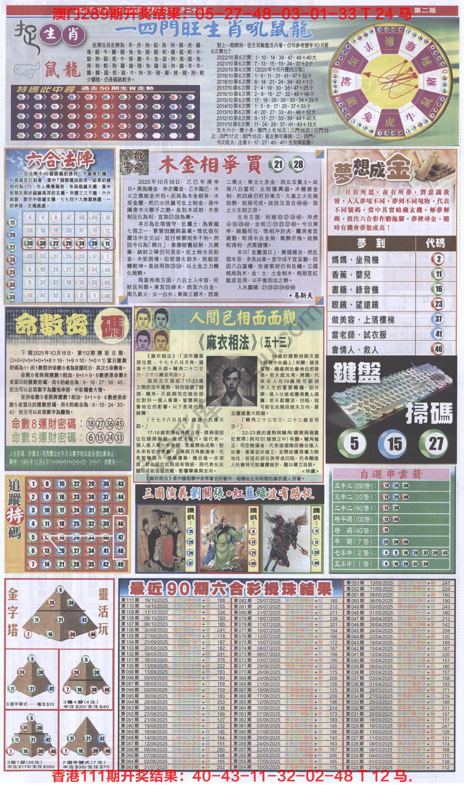跑狗图