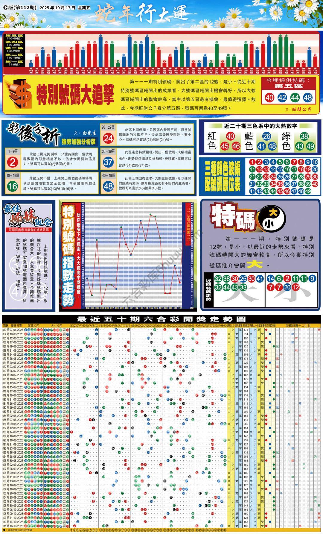 大版贴士皇