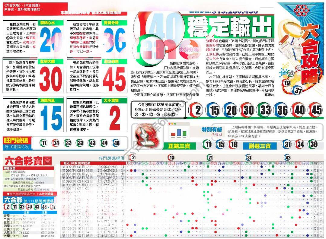 香港商报