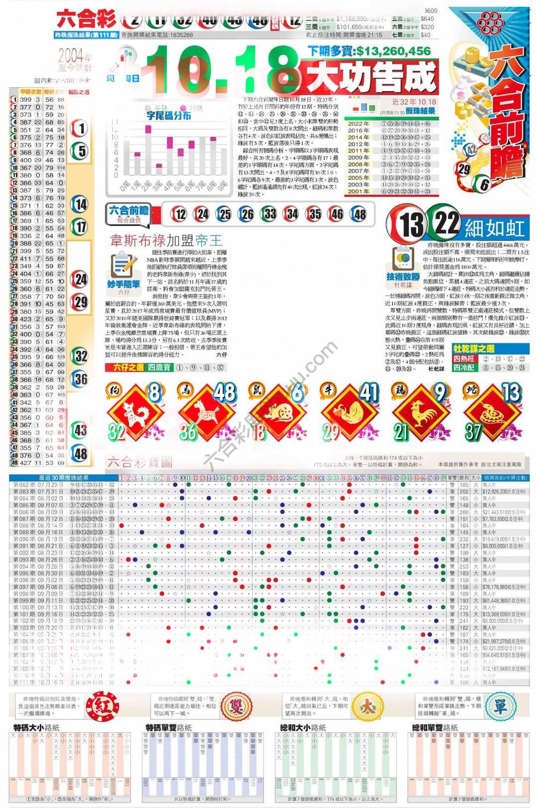 香港商报