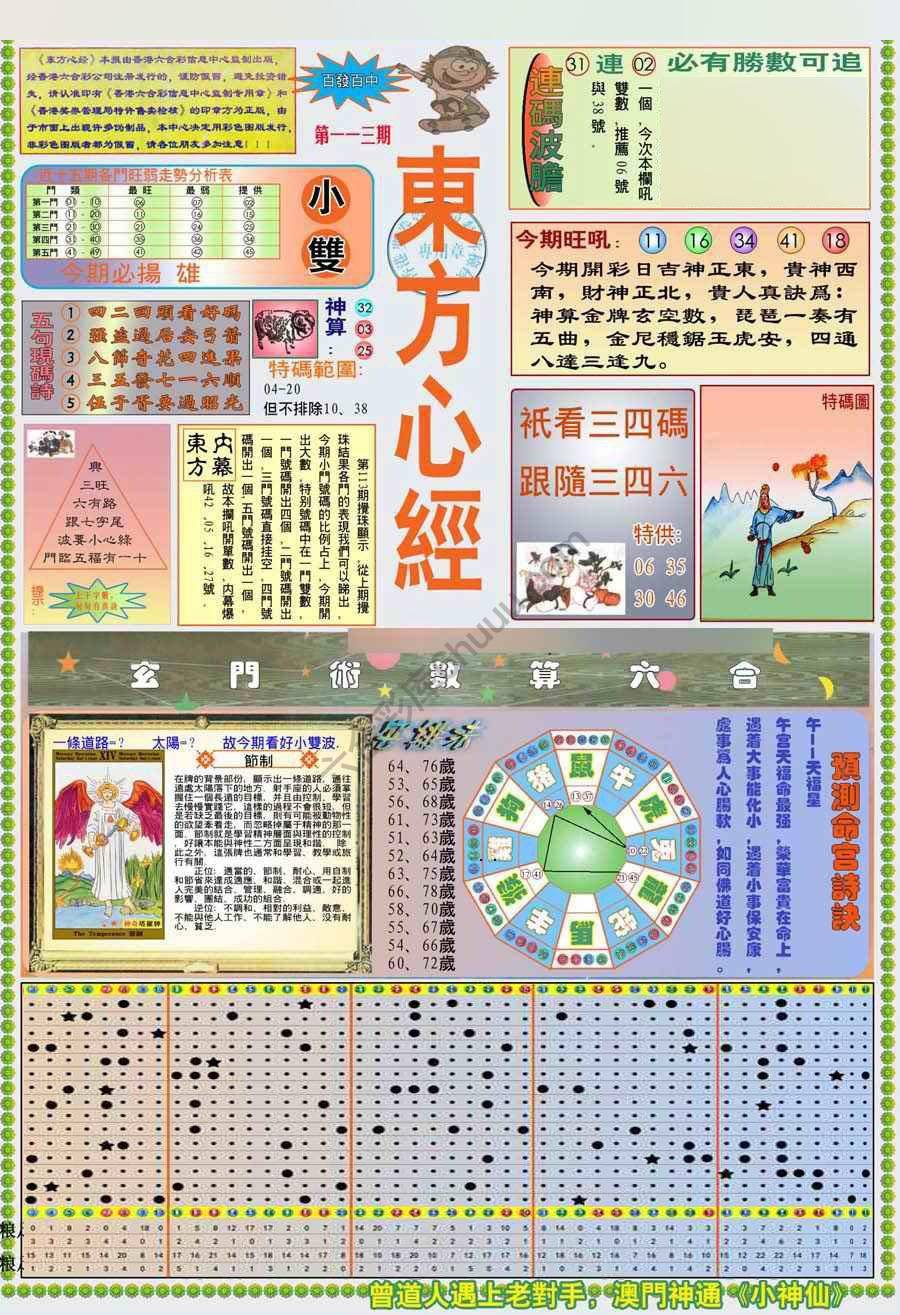 新版东方心经