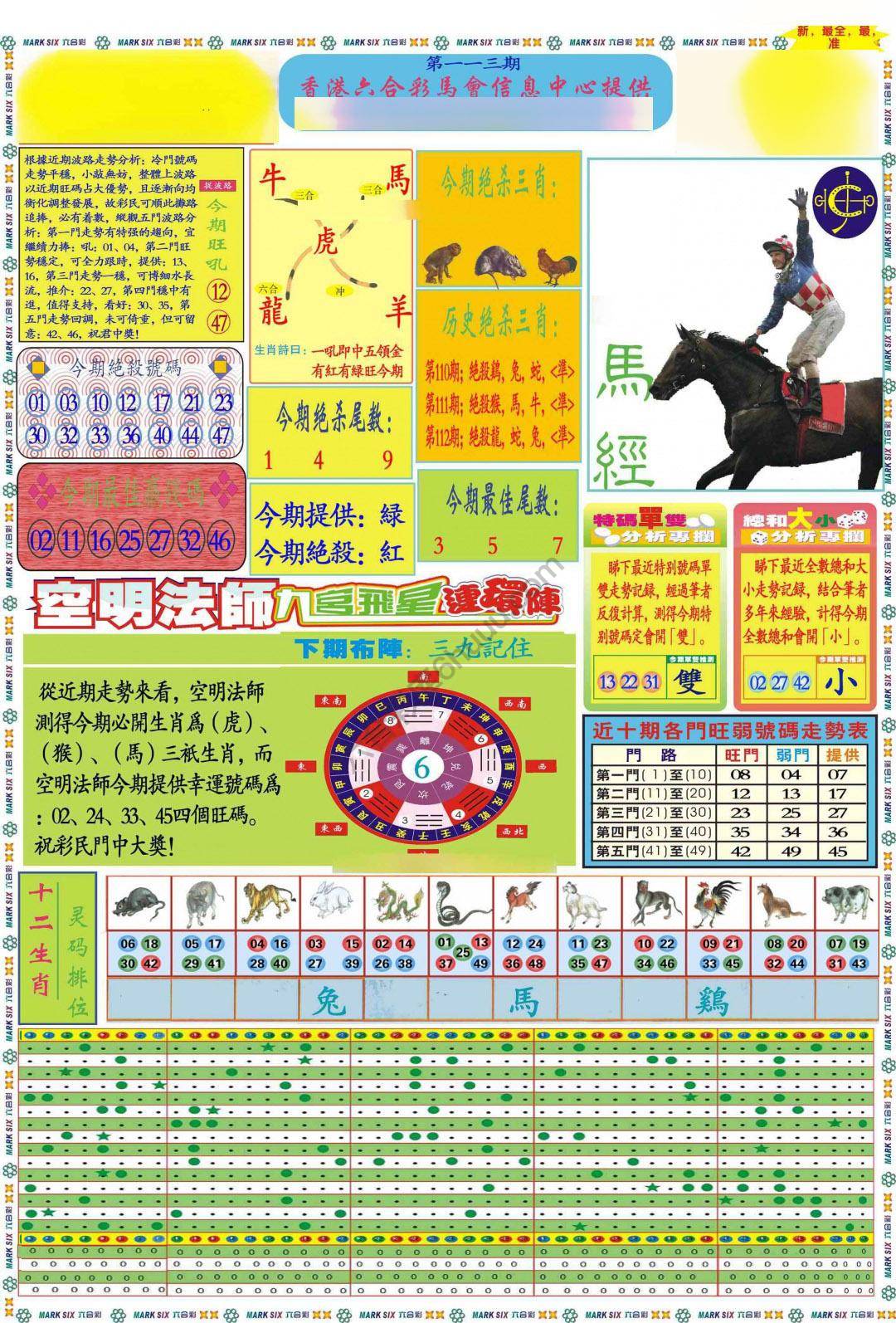 马经