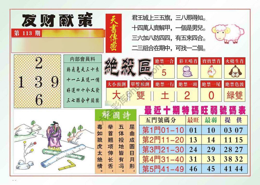 发财献策