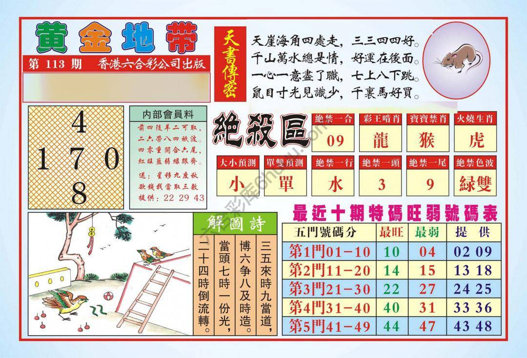 香港黄金地带