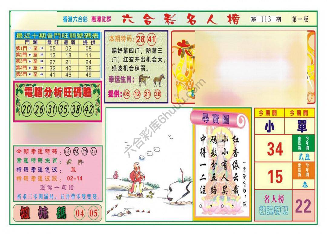名人榜