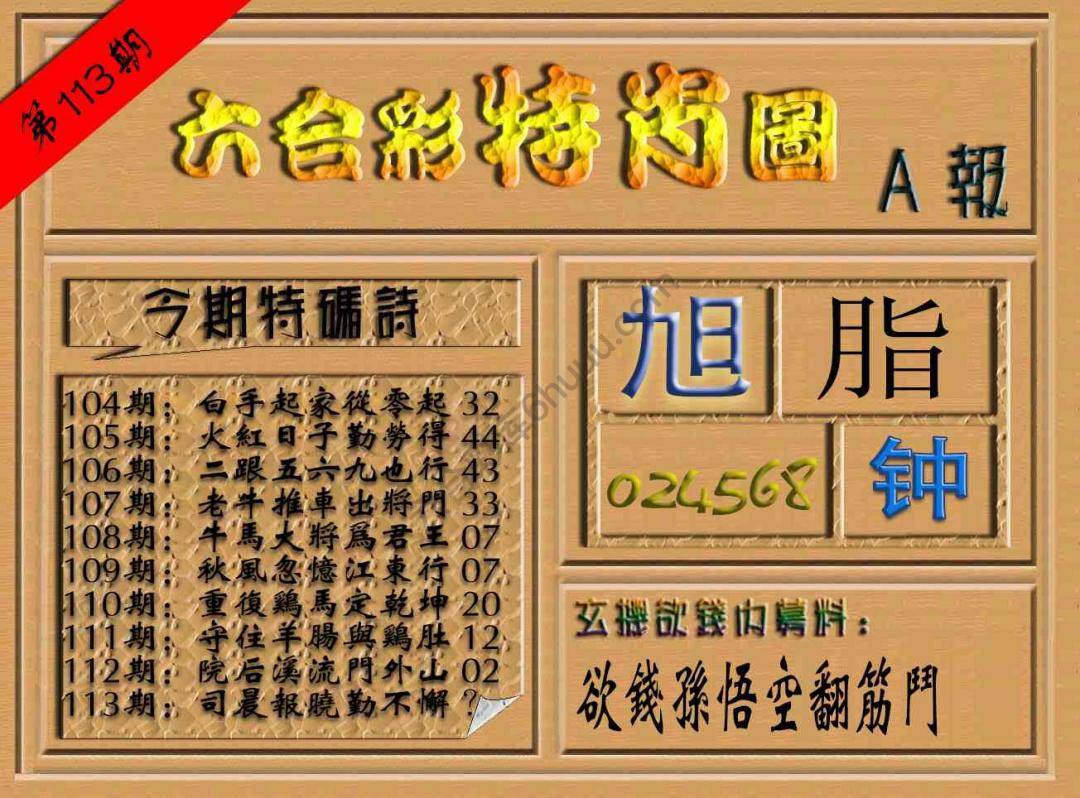 六合彩特肖图