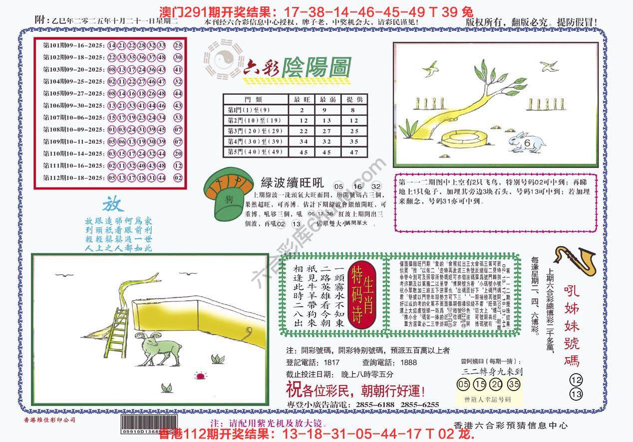 六彩阴阳图