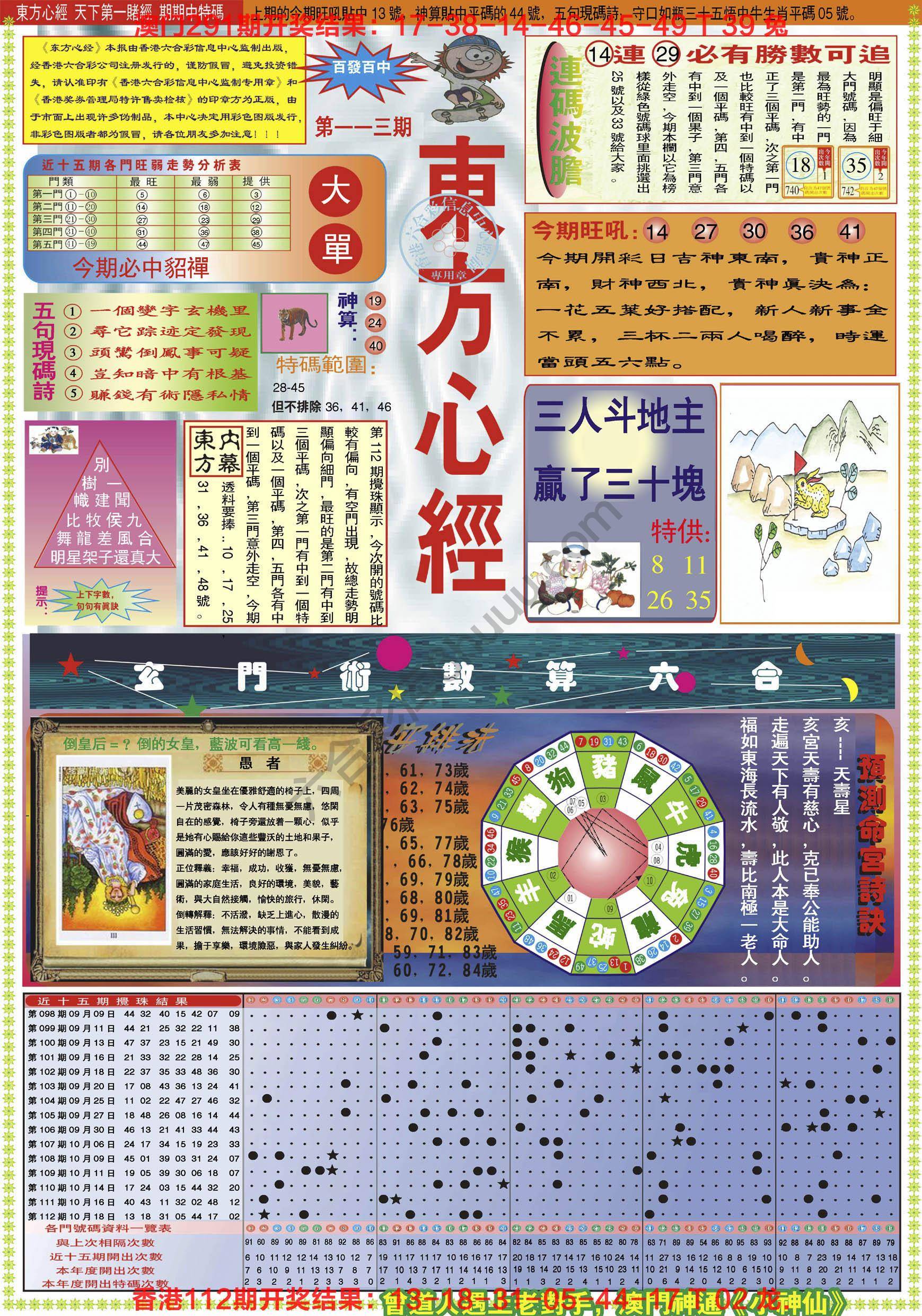 东方心经