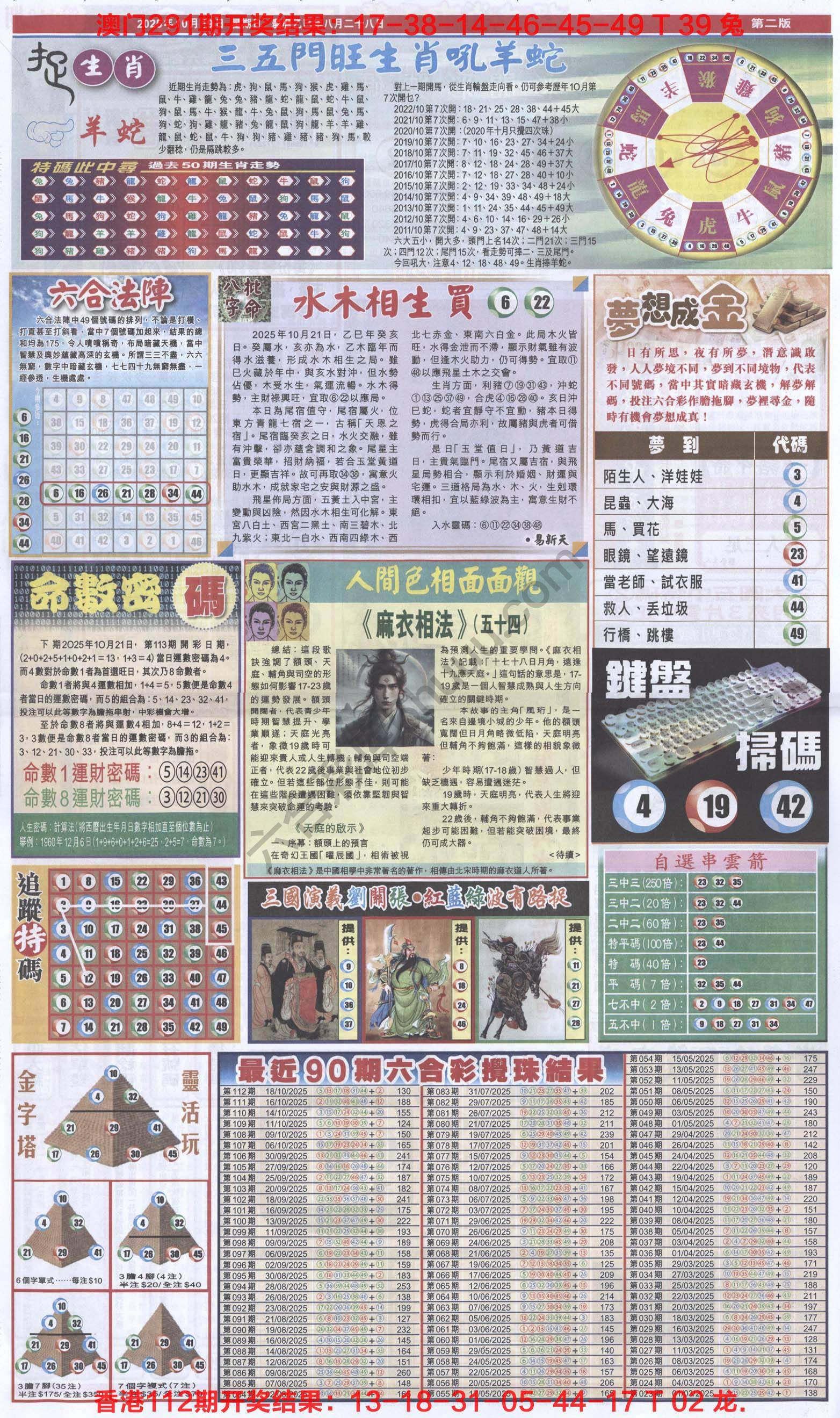 跑狗图