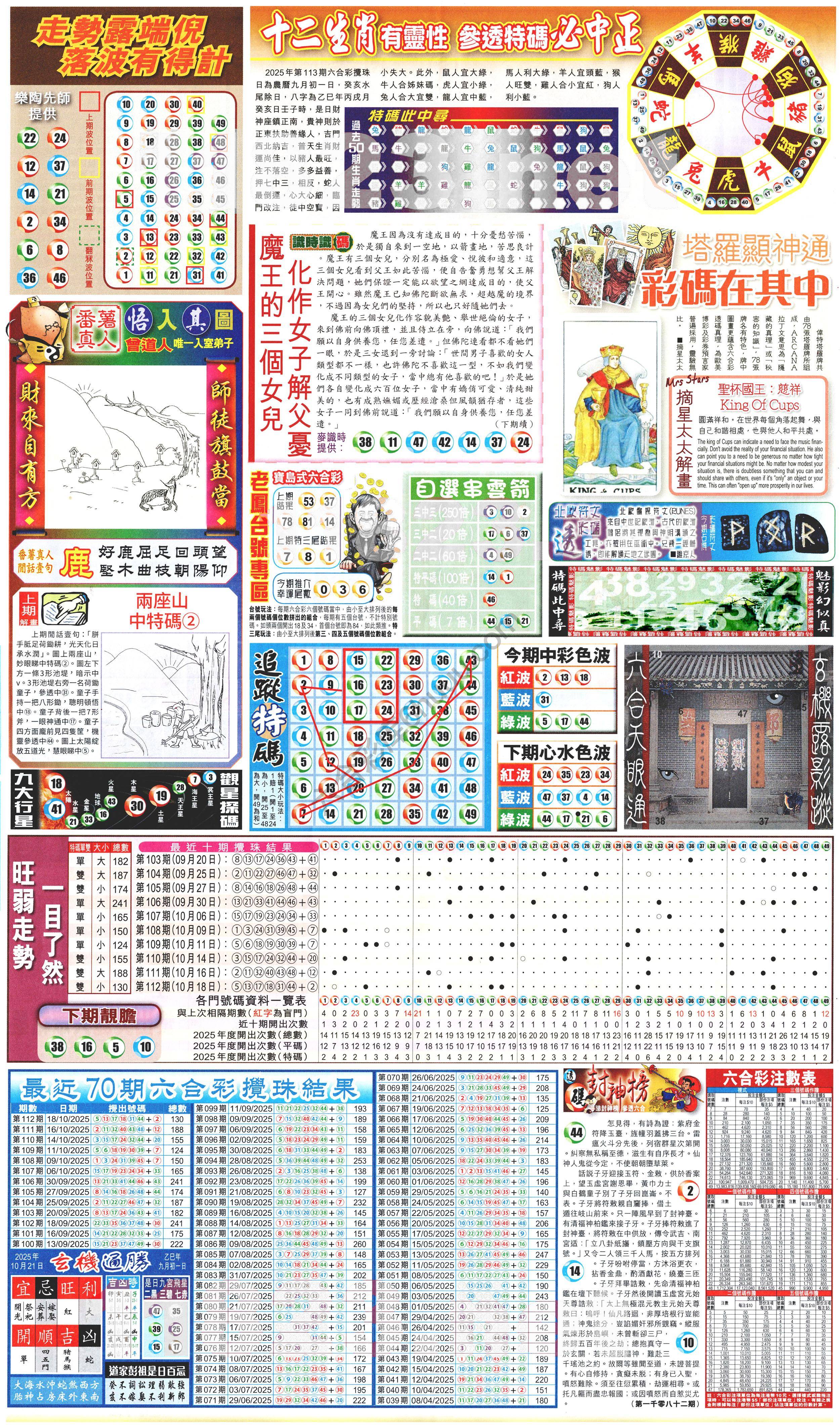 新报六合彩玄机