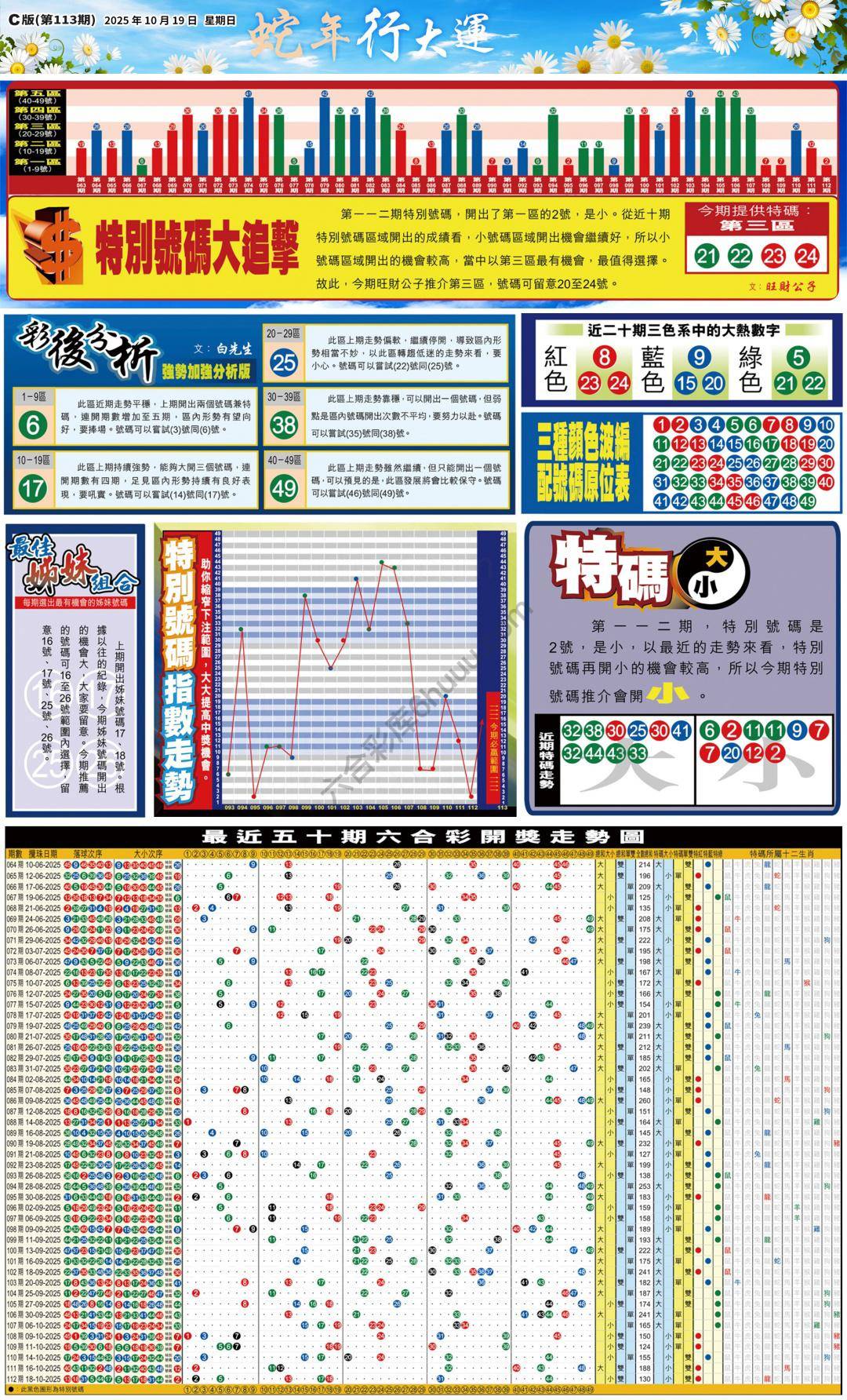 大版贴士皇