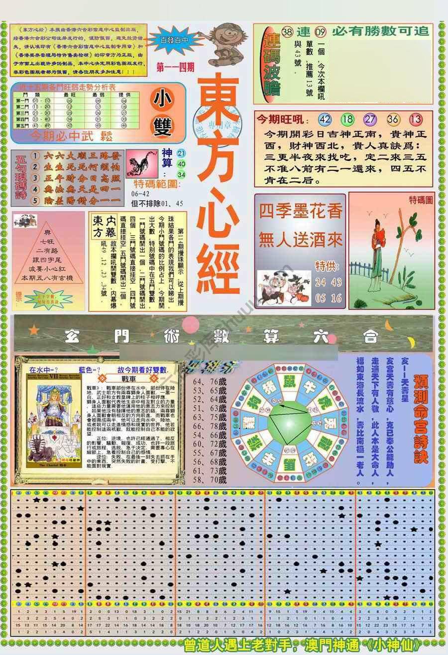 新版东方心经