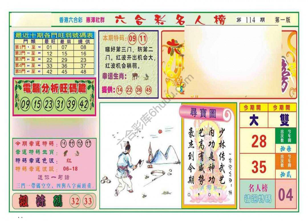 名人榜