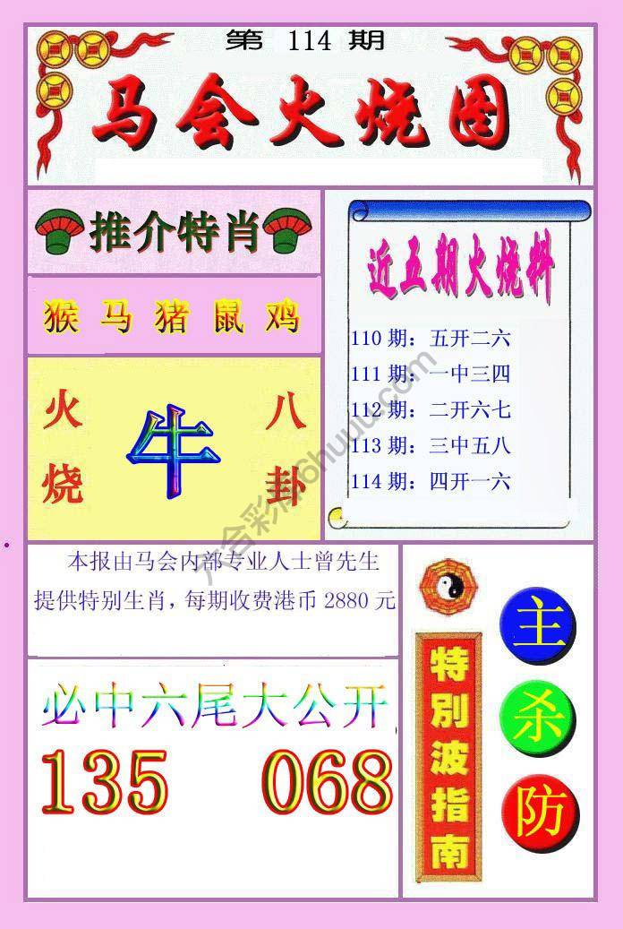 火烧图