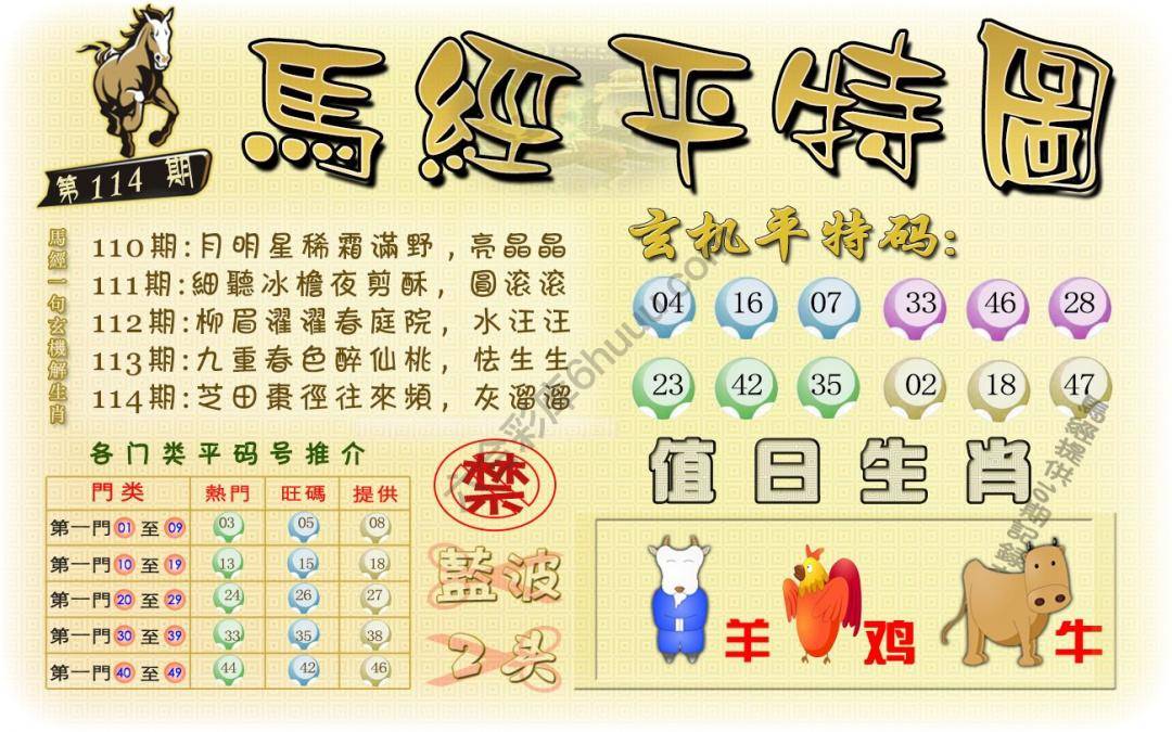 马经平特图