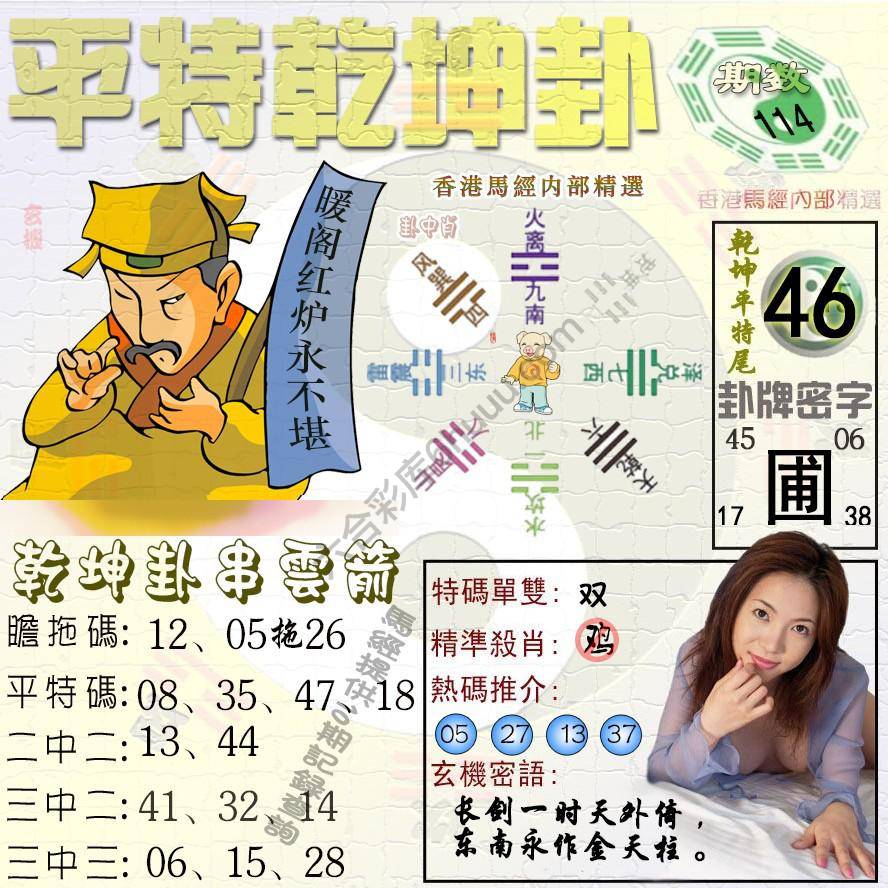 平特乾坤卦