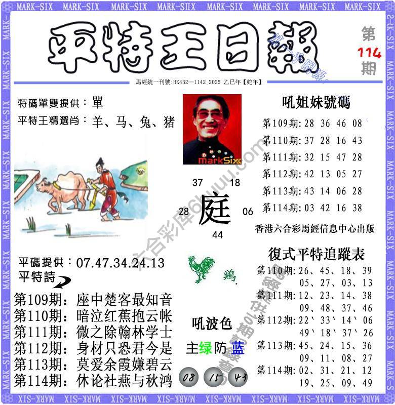 平特王日报