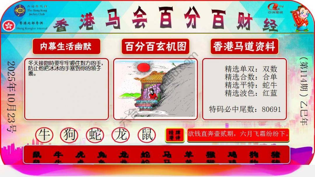 百分百财经