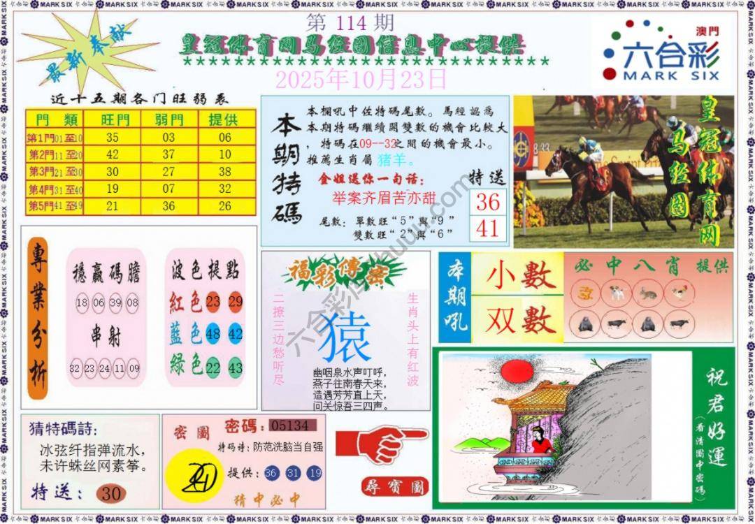马经图记录