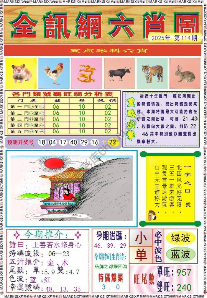 全讯网六肖图