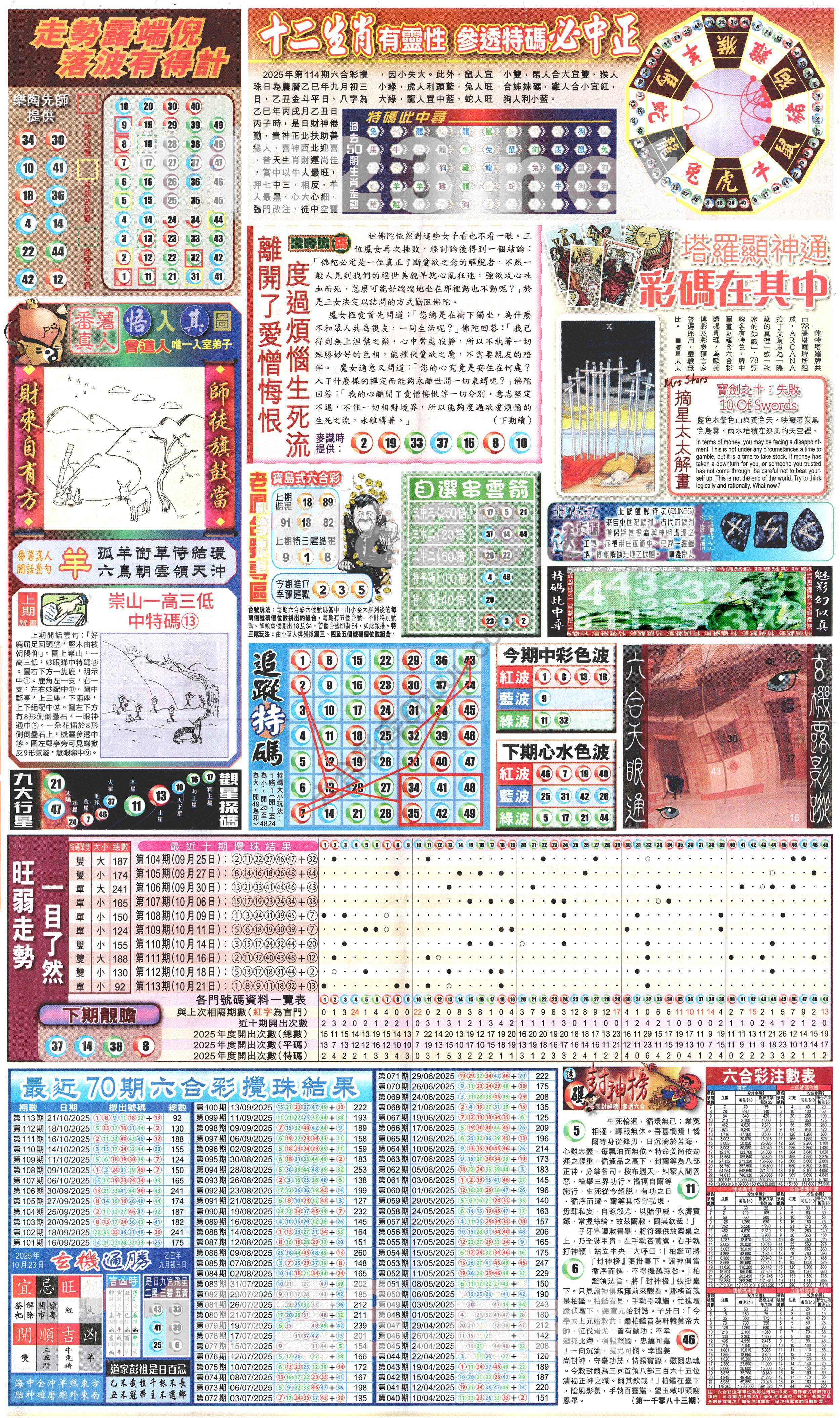 新报六合彩玄机