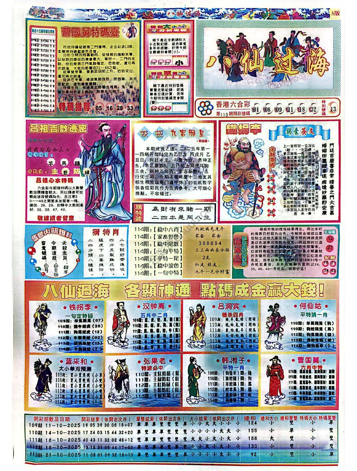 八仙过海各显神通