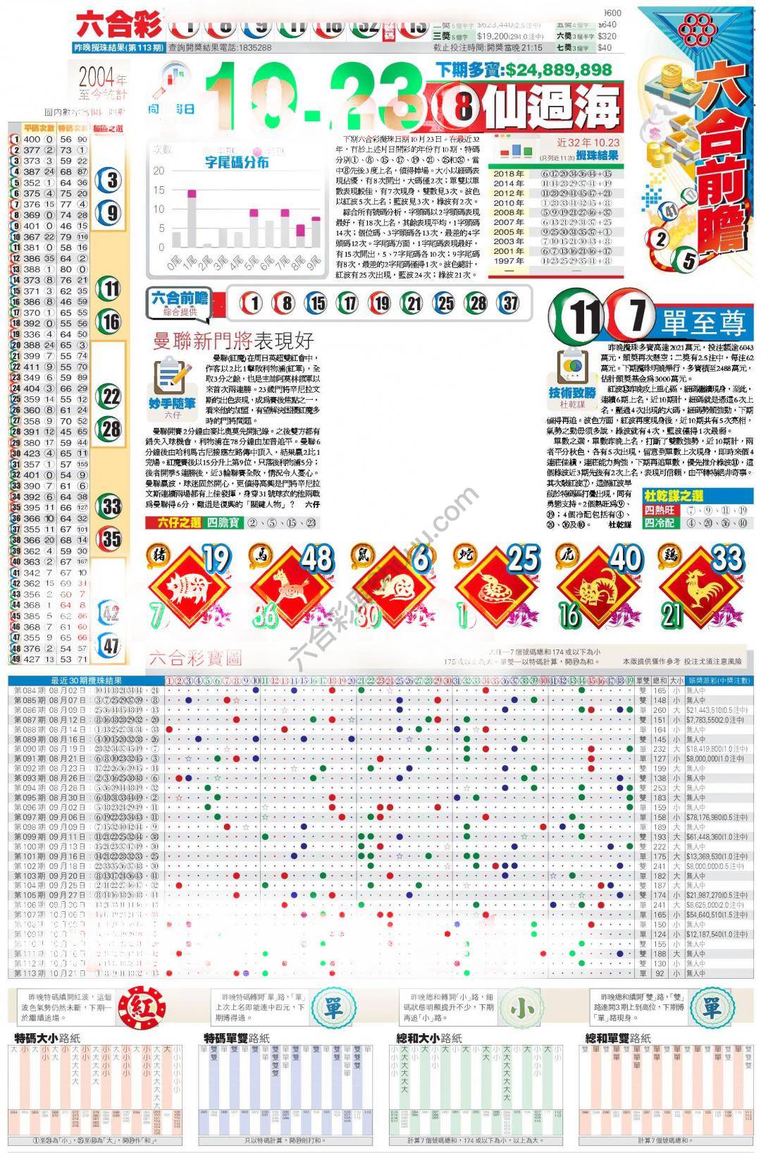 香港商报