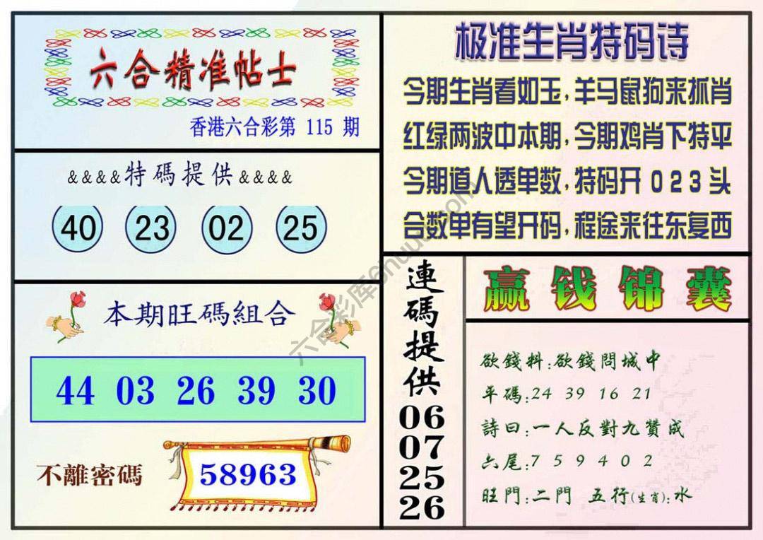 精准贴士