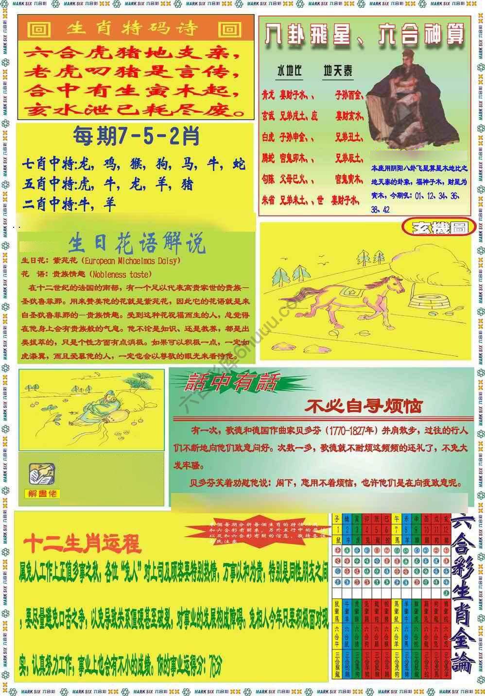 马经