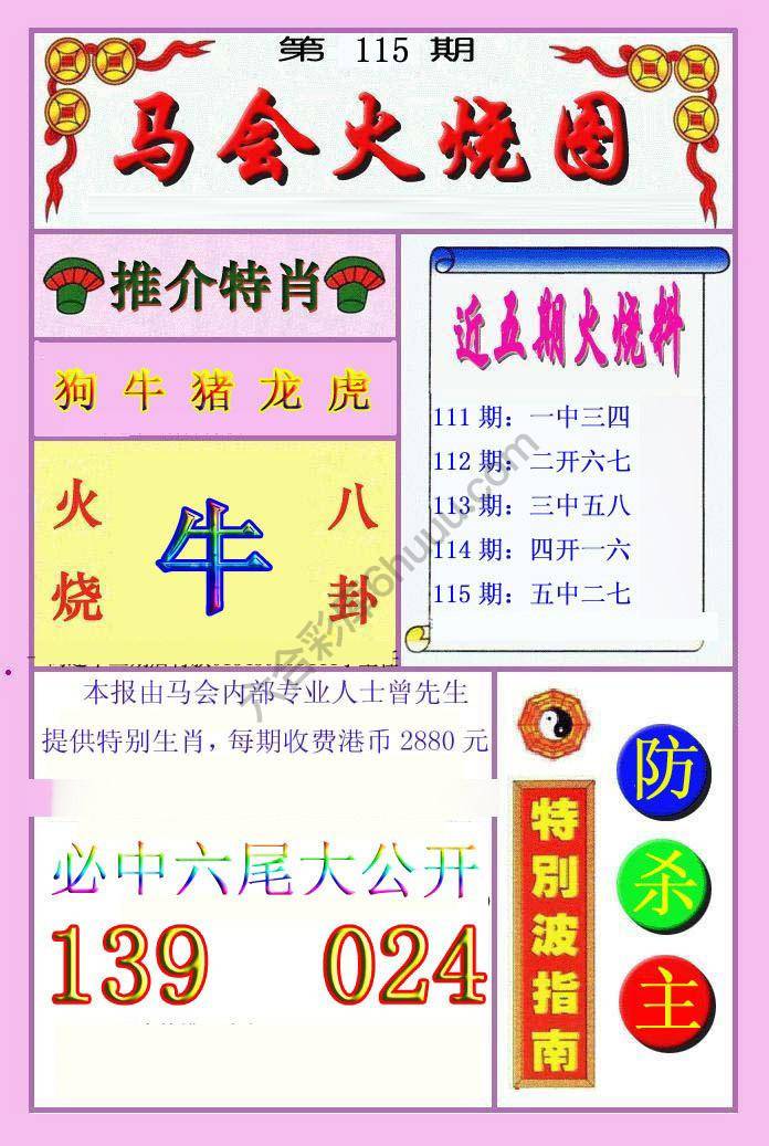 火烧图