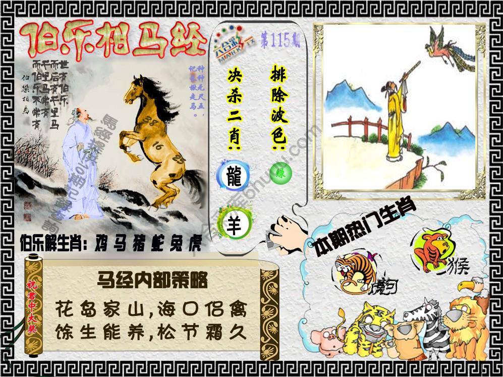 伯乐相马经