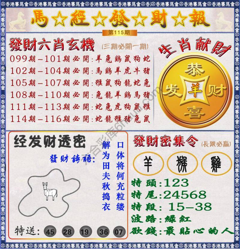 马经发财报