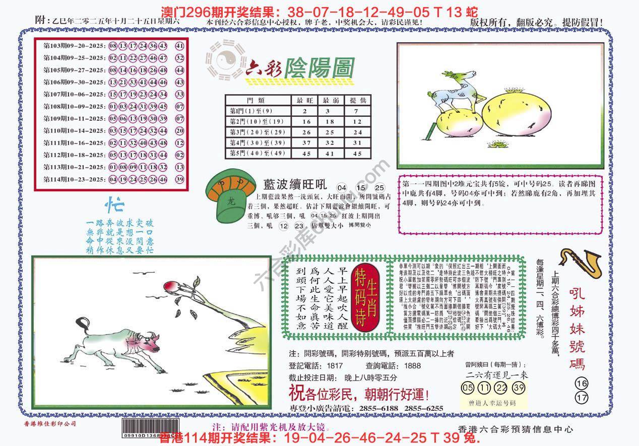 六彩阴阳图