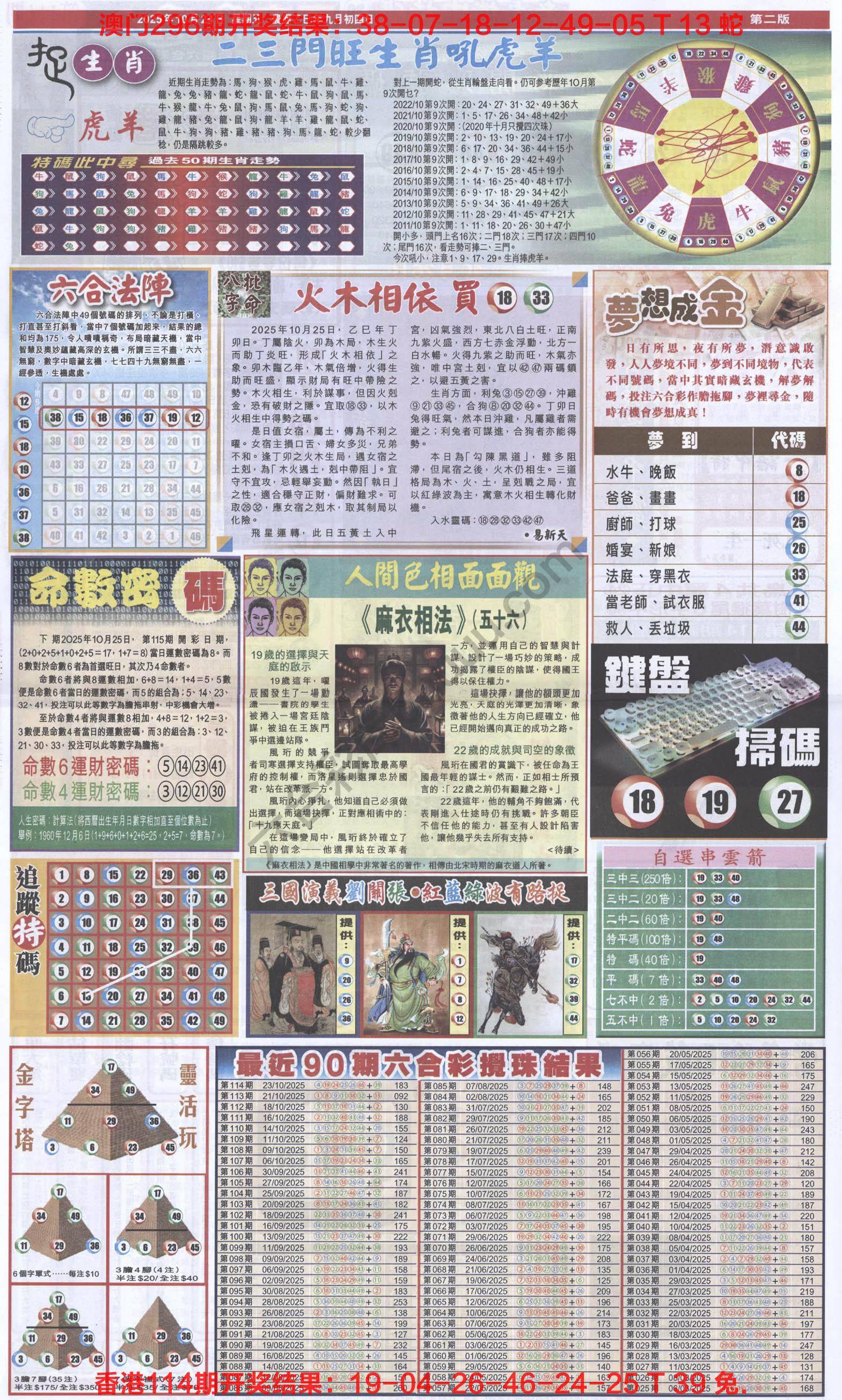 跑狗图