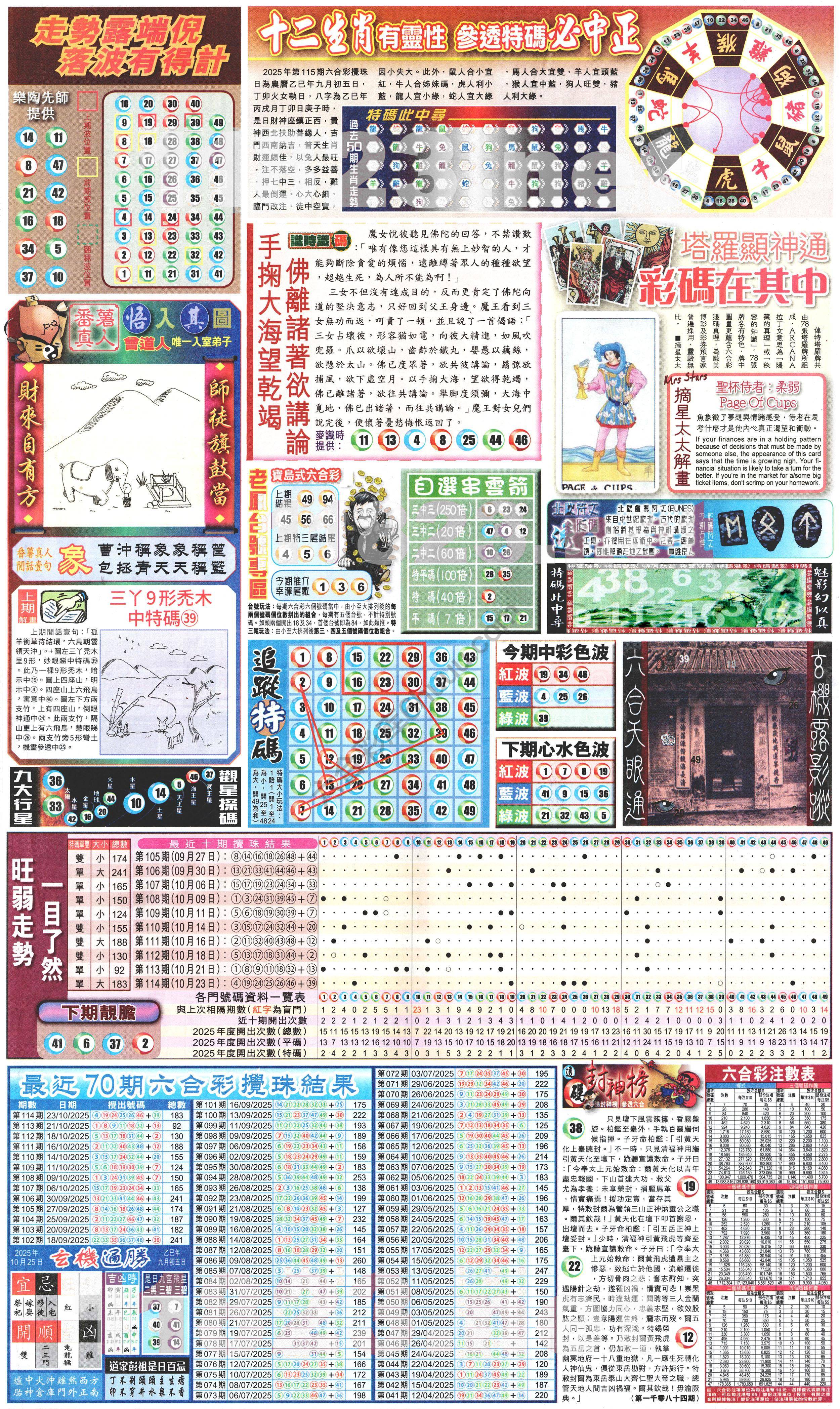 新报六合彩玄机