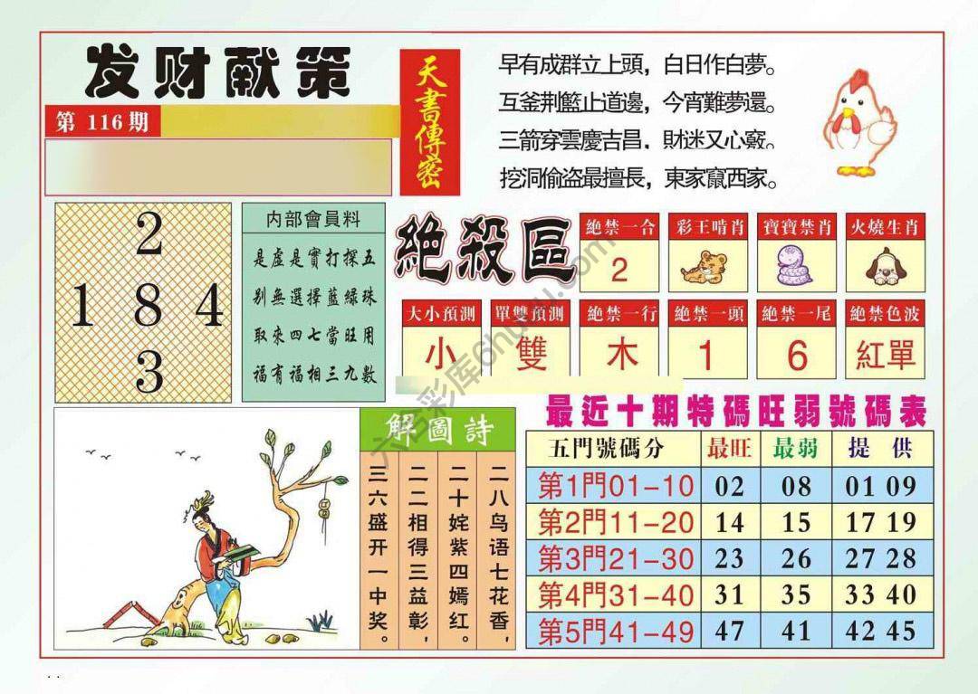 发财献策
