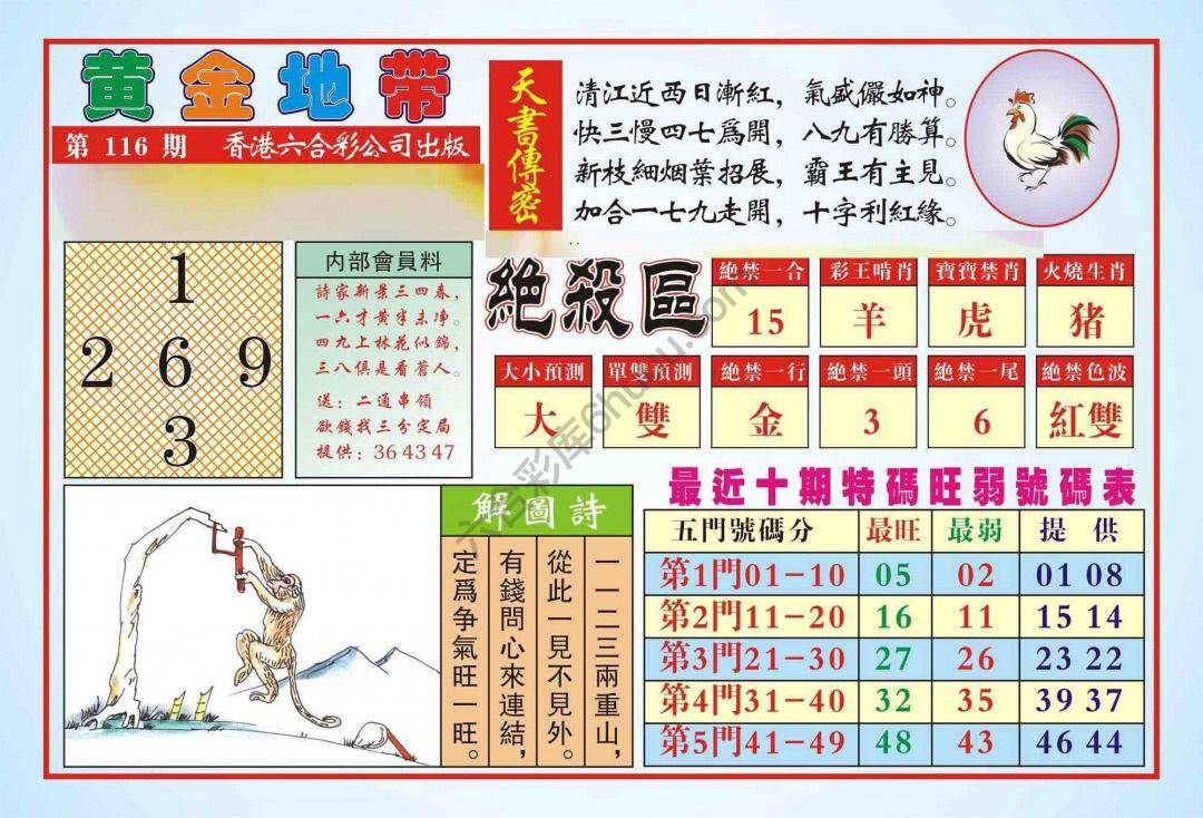 香港黄金地带