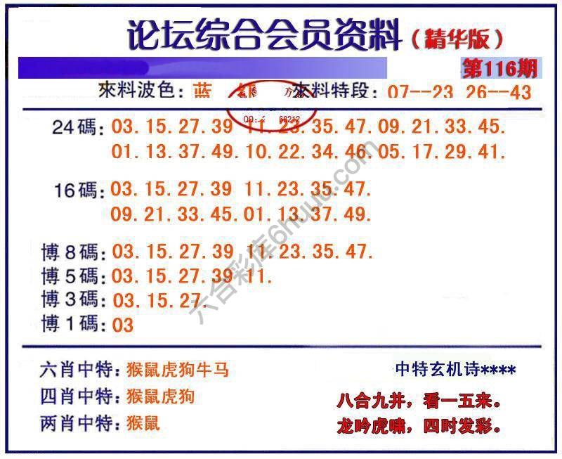 综合会员资料