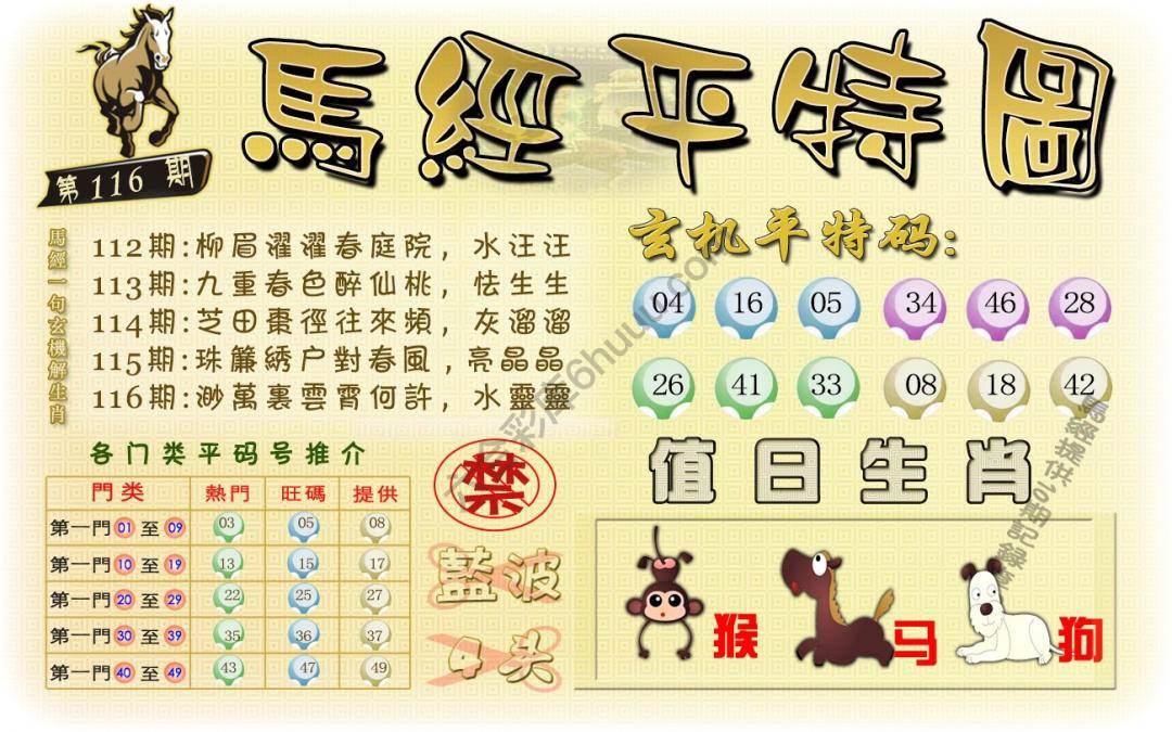 马经平特图