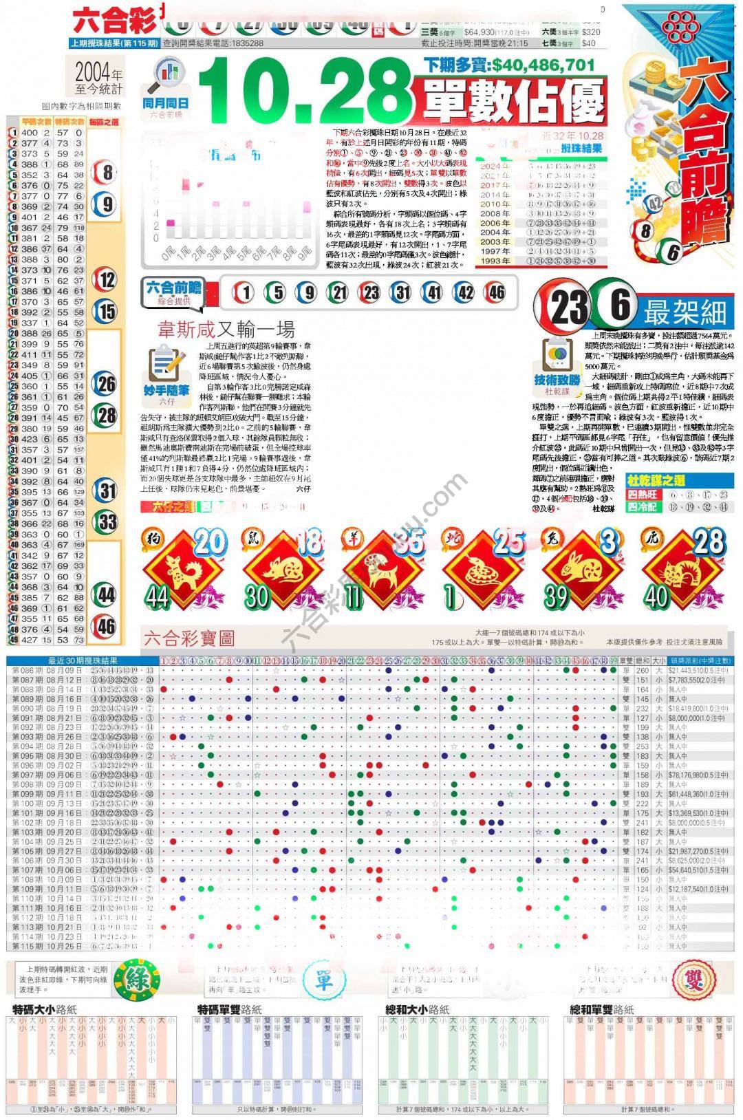 香港商报